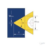 HM-Wendeplatte GJS645 – Bild 3