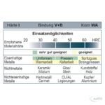 EDM-Stein-Satz – Bild 3